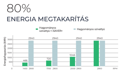 059603_energiamegtakaritas
