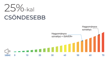 059604_csendes