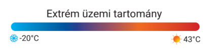 062601_uzemi_tartomany