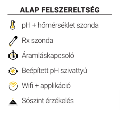 075734_felszereltseg